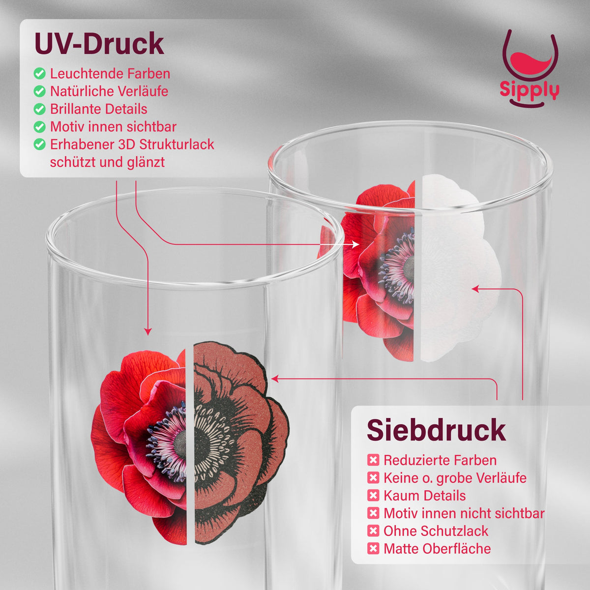 Sipply Bicchiere da birra Willibecher 0,3l con la bandiera del tuo paese Bosnia-Erzegovina – Vista 3